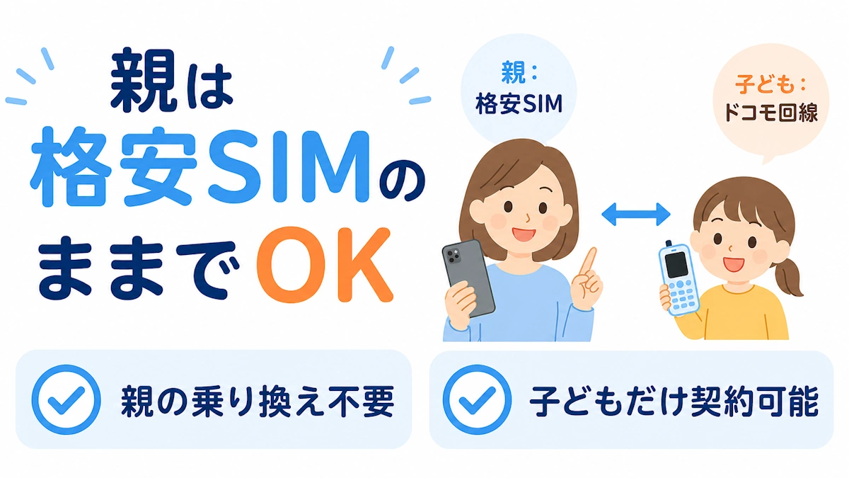 親が格安SIMでも子どもだけドコモのキッズケータイを契約できる