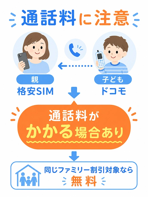 親子間通話の注意点